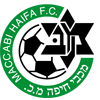 Maccabi Haifa - Ποδόσφαιρο