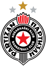 Partizan - Μπάσκετ