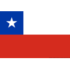 Chile - Ποδόσφαιρο
